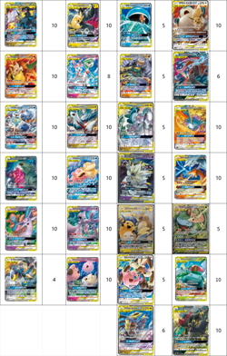 Pokemon TCG Trading Cards Dedicated listing for wholesale orders 0813-2 636996769661 - Image 1