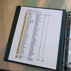 Magic the Gathering MTG Eighth 8th Edition 357/357 Complete Set NM+ Grave Pact - Image 3