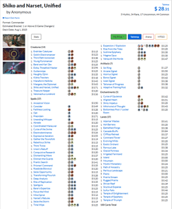 Jeskai Striker Shiko and Narset Modified Precon MTG EDH Commander Deck Read Desc - Image 4