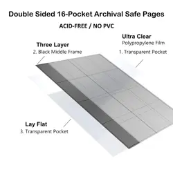 Premium 16-Pocket Card Binder - Fits 1408 Trading Cards, Side Loading Ringles... - Image 4