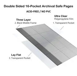 Premium 16-Pocket Card Binder - Fits 1408 Trading Cards, Side Loading Ringles... - Image 4