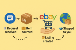 [LP] Mewtwo GX 082/072 Shining Legends SM3+ 2017 Pokemon Card Japanese #204 - Image 4